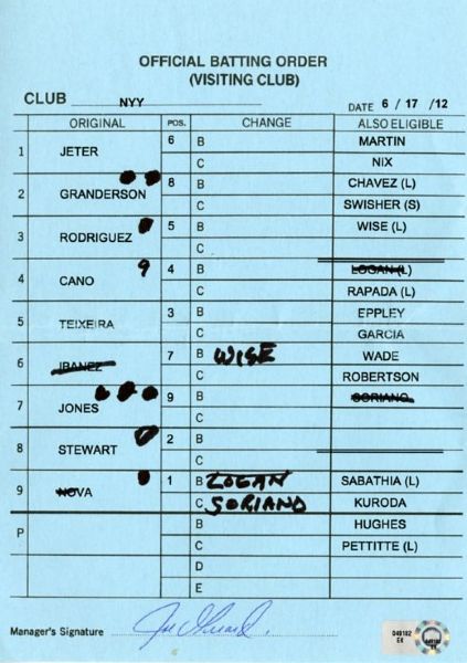 Joe Girardi Signed 2012 New York Yankees Line-Up Card